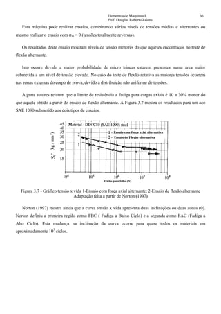 Elementos de Máquinas I 66
Prof. Douglas Roberto Zaions
Esta máquina pode realizar ensaios, combinando vários níveis de tensões médias e alternantes ou
mesmo realizar o ensaio com σm = 0 (tensões totalmente reversas).
Os resultados deste ensaio mostram níveis de tensão menores do que aqueles encontrados no teste de
flexão alternante.
Isto ocorre devido a maior probabilidade de micro trincas estarem presentes numa área maior
submetida a um nível de tensão elevado. No caso do teste de flexão rotativa as maiores tensões ocorrem
nas zonas externas do corpo de prova, devido a distribuição não uniforme de tensões.
Alguns autores relatam que o limite de resistência a fadiga para cargas axiais é 10 a 30% menor do
que aquele obtido a partir do ensaio de flexão alternante. A Figura 3.7 mostra os resultados para um aço
SAE 1090 submetido aos dois tipos de ensaios.
Sf’
Figura 3.7 - Gráfico tensão x vida 1-Ensaio com força axial alternante; 2-Ensaio de flexão alternante
Adaptação feita a partir de Norton (1997)
Norton (1997) mostra ainda que a curva tensão x vida apresenta duas inclinações ou duas zonas (0).
Norton definiu a primeira região como FBC ( Fadiga a Baixo Ciclo) e a segunda como FAC (Fadiga a
Alto Ciclo). Esta mudança na inclinação da curva ocorre para quase todos os materiais em
aproximadamente 103
ciclos.
 
