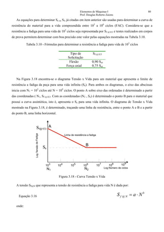 Elementos de Máquinas I 80
Prof. Douglas Roberto Zaions
As equações para determinar Se ou Sf, já citadas em item anterior são usadas para determinar a curva de
resistência do material para a vida compreendida entre 103
a 106
ciclos (FAC). Considera-se que a
resistência a fadiga para uma vida de 103
ciclos seja representada por Sf @1E3 e testes realizados em corpos
de prova permitem determinar com boa precisão este valor pelas equações mostradas na Tabela 3.10.
Tabela 3.10 - Fórmulas para determinar a resistência a fadiga para vida de 103
ciclos
Tipo de
Solicitação
Sf @1E3
Flexão 0,90 Sut
Força axial 0,75 Sut
Na Figura 3.18 encontra-se o diagrama Tensão x Vida para um material que apresenta o limite de
resistência a fadiga da peça para uma vida infinita (Se). Para ambos os diagramas, o eixo das abscissas
inicia com N1 = 103
ciclos até N = 109
ciclos. O ponto A sobre eixo das ordenadas é determinado a partir
das coordenadas ( N1, Sf @1E3. Com as coordenadas (N2 , Se) é determinado o ponto B para o material que
possui a curva assintótica, isto é, apresenta o Se para uma vida infinita. O diagrama de Tensão x Vida
mostrado na Figura 3.18, é determinado, traçando uma linha de resistência, entre o ponto A e B e a partir
do ponto B, uma linha horizontal.
S
S
10 10 10 10 10 10 103 4 5 6 7 8 9
LogTensãodeFadiga
Log Número de ciclos
A
B
Linha de resistência a fadiga
N N1 2
Figura 3.18 - Curva Tensão x Vida
A tensão Sf@N que representa a tensão de resistência a fadiga para vida N é dada por:
Equação 3.16
b
Nf NaS ⋅=@
onde:
 