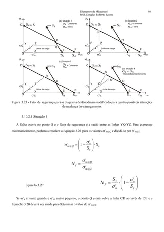 Elementos de Máquinas I 86
Prof. Douglas Roberto Zaions
y ut
y uty ut
y ut
σ σ
σ
σσ
σ
σ
σ
σ
σ
σ
σ
σ
σ
σ
σσ
σ
σ
σσ
σ
σ
ypara
ypara
ypara
ypara para
m
m
m
a
aa
a
a
a
a
m
m
m
m
a
m
mm
m
a
aa
a
e
,
,,
,
,
,,
,
O
OO
O
e fouC
e fouC
e fouC
e fouC
D
DD
D
E
EE
EF
FF
F
Z
ZZ
Z
X
XX
X
Y
YY
Y
Q
S
S’
R
P
Linha de carga
Linha de cargaLinha de carga
Linha de carga
(a) Situação 1
(d) Situação 4
(c)Situação 3
(b) Situação 2
- Constante
e
= Constante
- Constante
- Varia
Varia independentemente
- Varia
Figura 3.23 - Fator de segurança para o diagrama de Goodman modificado para quatro possíveis situações
de mudança do carregamento.
3.10.2.1 Situação 1
A falha ocorre no ponto Q e o fator de segurança é a razão entre as linhas YQ/YZ. Para expressar
matematicamente, podemos resolver a Equação 3.20 para os valores σ`m@Q e dividi-lo por σ`m@Z.
y
y
a
Qm S
S
⋅
⎟
⎟
⎠
⎞
⎜
⎜
⎝
⎛ ′
−=′
σ
σ 1@
Zm
Qm
fN
@
@
σ
σ
′
′
=
Equação 3.27 ⎟
⎟
⎠
⎞
⎜
⎜
⎝
⎛ ′
−⋅
′
=
y
a
m
y
f
S
S
N
σ
σ
1
Se σ`a é muito grande e σ`m muito pequeno, o ponto Q estará sobre a linha CD ao invés de DE e a
Equação 3.20 deverá ser usada para deteminar o valor de σ`m@Q.
 