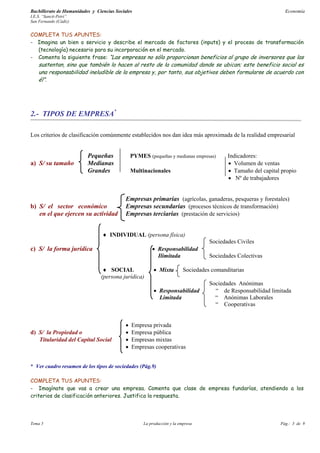 Bachillerato de Humanidades y Ciencias Sociales                                                                  Economía
I.E.S. “Sancti-Petri”
San Fernando (Cádiz)


COMPLETA TUS APUNTES:
- Imagina un bien o servicio y describe el mercado de factores (inputs) y el proceso de transformación
  (tecnología) necesario para su incorporación en el mercado.
- Comenta la siguiente frase: “Las empresas no sólo proporcionan beneficios al grupo de inversores que las
    sustentan, sino que también lo hacen al resto de la comunidad donde se ubican; este beneficio social es
    una responsabilidad ineludible de la empresa y, por tanto, sus objetivos deben formularse de acuerdo con
    él”.




2.- TIPOS DE EMPRESA*

Los criterios de clasificación comúnmente establecidos nos dan idea más aproximada de la realidad empresarial


                          Pequeñas              PYMES (pequeñas y medianas empresas)       Indicadores:
a) S/ su tamaño           Medianas                                                         • Volumen de ventas
                          Grandes               Multinacionales                            • Tamaño del capital propio
                                                                                           • Nº de trabajadores


                                            Empresas primarias (agrícolas, ganaderas, pesqueras y forestales)
b) S/ el sector económico                   Empresas secundarias (procesos técnicos de transformación)
   en el que ejercen su actividad           Empresas terciarias (prestación de servicios)


                                 ♦ INDIVIDUAL (persona física)
                                                                                    Sociedades Civiles
c) S/ la forma jurídica                                  • Responsabilidad
                                                           Ilimitada                Sociedades Colectivas

                                 ♦ SOCIAL                 • Mixta         Sociedades comanditarias
                                (persona jurídica)
                                                                                    Sociedades Anónimas
                                                          • Responsabilidad           “ de Responsabilidad limitada
                                                            Limitada                  “ Anónimas Laborales
                                                                                      “ Cooperativas


                                            •   Empresa privada
d) S/ la Propiedad o                        •   Empresa pública
   Titularidad del Capital Social           •   Empresas mixtas
                                            •   Empresas cooperativas


* Ver cuadro resumen de los tipos de sociedades (Pág.9)

COMPLETA TUS APUNTES:
- Imagínate que vas a crear una empresa. Comenta que clase de empresa fundarías, atendiendo a los
criterios de clasificación anteriores. Justifica la respuesta.




Tema 5                                               La producción y la empresa                                Pág.: 3 de 9
 