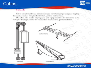 Cabos
 