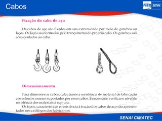 Cabos
 