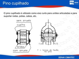 Pino cupilhado
O pino cupilhado é utilizado como eixo curto para uniões articuladas e para
suportar rodas, polias, cabos, etc.
 