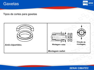 Gaxetas
Tipos de cortes para gaxetas
 