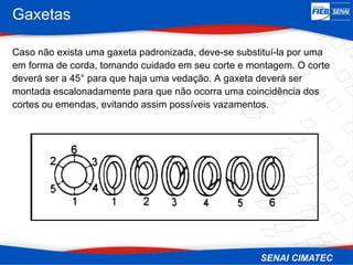 Gaxetas
Caso não exista uma gaxeta padronizada, deve-se substituí-la por uma
em forma de corda, tomando cuidado em seu corte e montagem. O corte
deverá ser a 45° para que haja uma vedação. A gaxeta deverá ser
montada escalonadamente para que não ocorra uma coincidência dos
cortes ou emendas, evitando assim possíveis vazamentos.
 