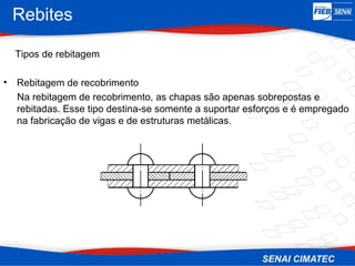 Rebites
Tipos de rebitagem
• Rebitagem de recobrimento
Na rebitagem de recobrimento, as chapas são apenas sobrepostas e
rebitadas. Esse tipo destina-se somente a suportar esforços e é empregado
na fabricação de vigas e de estruturas metálicas.
 