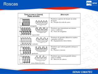Roscas
 