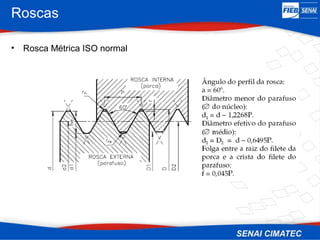 Roscas
• Rosca Métrica ISO normal
 