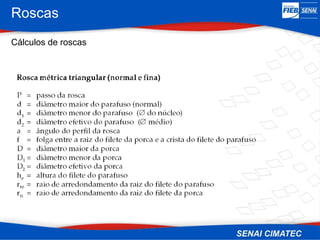 Roscas
Cálculos de roscas
 