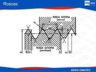 Roscas
 