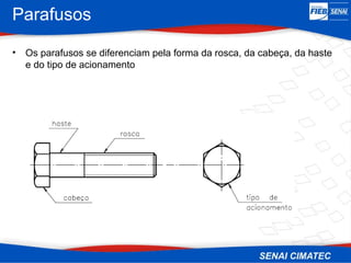 Parafusos
• Os parafusos se diferenciam pela forma da rosca, da cabeça, da haste
e do tipo de acionamento
 