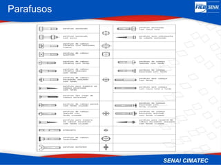 Parafusos
 