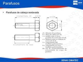 Parafusos
• Parafusos de cabeça sextavada
 