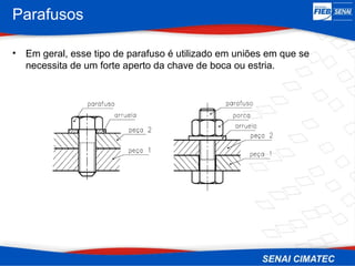 Parafusos
• Em geral, esse tipo de parafuso é utilizado em uniões em que se
necessita de um forte aperto da chave de boca ou estria.
 