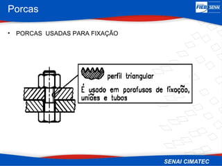 Porcas
• PORCAS USADAS PARA FIXAÇÃO
 