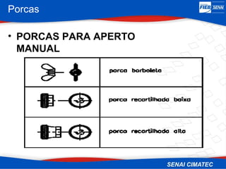 Porcas
• PORCAS PARA APERTO
MANUAL
 