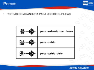 Porcas
• PORCAS COM RANHURA PARA USO DE CUPILHAS
 