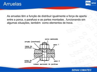 Arruelas
As arruelas têm a função de distribuir igualmente a força de aperto
entre a porca, o parafuso e as partes montadas , funcionando em
algumas situações, também como elementos de trava.
 