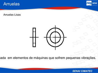 Arruelas
Arruelas Lisas
cada em elementos de máquinas que sofrem pequenas vibrações.
 