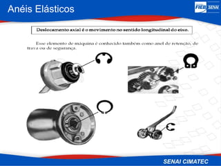 Anéis Elásticos
 