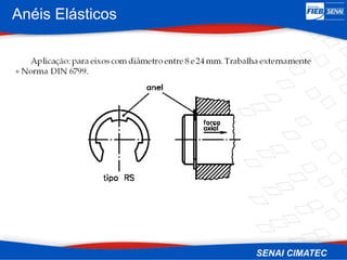 Anéis Elásticos
 