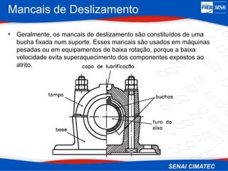 Mancais de Deslizamento
• Geralmente, os mancais de deslizamento são constituídos de uma
bucha fixada num suporte. Esses mancais são usados em máquinas
pesadas ou em equipamentos de baixa rotação, porque a baixa
velocidade evita superaquecimento dos componentes expostos ao
atrito.
 