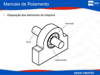 Mancais de Rolamento
• Disposição dos elementos de máquina
 