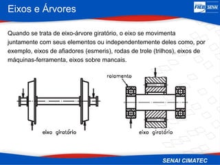 Eixos e Árvores
Quando se trata de eixo-árvore giratório, o eixo se movimenta
juntamente com seus elementos ou independentemente deles como, por
exemplo, eixos de afiadores (esmeris), rodas de trole (trilhos), eixos de
máquinas-ferramenta, eixos sobre mancais.
 