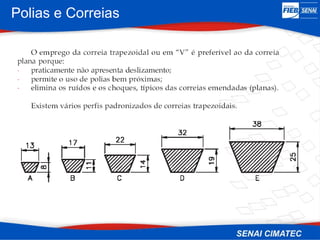 Polias e Correias
 