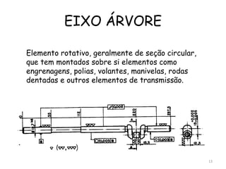 EIXO ÁRVORE
Elemento rotativo, geralmente de seção circular,
que tem montados sobre si elementos como
engrenagens, polias, volantes, manivelas, rodas
dentadas e outros elementos de transmissão.
13
 