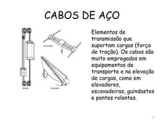 CABOS DE AÇO
Elementos de
transmissão que
suportam cargas (força
de tração). Os cabos são
muito empregados em
equipamentos de
transporte e na elevação
de cargas, como em
elevadores,
escavadeiras, guindastes
e pontes rolantes.
14
 