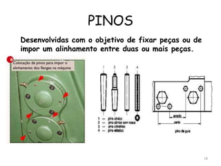 PINOS
Desenvolvidas com o objetivo de fixar peças ou de
impor um alinhamento entre duas ou mais peças.
18
 