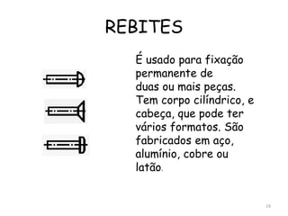REBITES
É usado para fixação
permanente de
duas ou mais peças.
Tem corpo cilíndrico, e
cabeça, que pode ter
vários formatos. São
fabricados em aço,
alumínio, cobre ou
latão.
19
 
