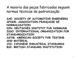A maioria das peças fabricadas seguem
normas técnicas de padronização
SAE: SOCIETY OF AUTOMOTIVE ENGENEERS
AFNOR: ASSOCIATION FRANÇAISE DE
NORMALISATION
DIN: DEUTSCHES INSTITUT FUR NORMUNG
ISSO :INTERNATIONAL ORGANIZATION FOR
STANDARDIZATION
ASTM: AMERICAN SOCIETY FOR TESTING
AND MATERIAL
JIS: JAPANESE INDUSTRIAL STANDARDS
BSI: BRITISH STANDARD INSTITUTION
2
 