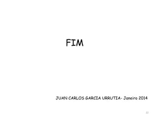 22
FIM
JUAN CARLOS GARCIA URRUTIA- Janeiro 2014
 