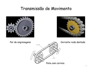 Transmissão de Movimento
Polia com correia
Par de engrenagens Corrente roda dentada
9
 