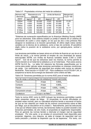 CAPITULO V: TORNILLOS, SUJETADORES Y UNIONES [105]
DISEÑO DE ELEMENTOS DE MÁQUINAS I
Tabla 5-7. Propiedades mínimas del metal de soldadura.
Número de
electrodo
AWS* kg/cm2 psi kkg/cm2 psi
E60xx 4,350 62,000 3,520 50,000 17-25
E70xx 4,920 70,000 4,000 57,000 22
E80xx 5,620 80,000 4,700 67,000 19
E90xx 6,330 90,000 5,400 77,000 14-17
E100xx 7,030 100,000 6,000 87,000 13-16
E120xx 8,440 120,000 7,500 107,000 14
Resistencia a la
tracción
Límite de fluencia Alargamien
to por 100
*Sistemas de numeración especificados por la American Welding Society (AWS)
para los electrodos. Este sistema emplea un prefijo E delante de un sistema de
numeración de cuatro o cinco dígitos, en los que las dos o tres primeras filas
designan la resistencia a la tracción aproximada. El último dígito indica ciertas
variables en la técnica de la soldadura, como el tipo de corriente. El penúltimo
dígito indica la posición de la soldadura como, por ejemplo,plana, vertical o
superior.
Las tensiones permisibles se basan ahora en el límite de fluencia en vez de en el
límite de rotura, y la norma permite el empleo de una diversidad de aceros
estructurales ASTM, con límites de fluencia variables desde 2.300 a 3.500
kg/cm2
. Con tal de que los esfuerzos sean los mismos, la norma permite la
misma tensión en el metal de la soldadura y en el metal base. Para estos aceros
ASTM Sy=0,5 Sµ. La tabla 5-8 relaciona las fórmulas especificadas por la
norma para poder calcular estas tensiones permisibles en diversas condiciones
de carga. Los coeficientes de seguridad que emplea esta norma se calculan
fácilmente. Para tracción n=1/0,60=1,67. Para cizalladura n=0,577/0,40=1,44, si
aceptamos la teoría de la energía de distorsión como criterio de fallo.
Tabla 5-8: Tensiones permitidas por la norma AISC para el metal de soldadura
Tipo de carga o esfuerzo Tipo de soldadura Tensión permisible
Tracción ……………….. A tope 0,60Sy
Contacto ……………….. A tope 0,90Sy
Flexión …………………. A tope 0,60Sy – 0,66Sy
Compresión simple……. A tope 0,60Sy
Cizalladura …………….. A tope o de filete 0,40Sy
Tanto la norma AISC como la AWS incluyen las tensiones permisibles cuando
están presentes cargas de fatiga. El proyectista no tendrá dificultades en
emplear estas normas, pero su naturaleza empírica tiende a oscurecer el hecho
de que se han obtenido por medio de los mismos conocimientos sobre el fallo
por fatiga, que se discutieron en la unidad 3. Naturalmente, para las estructuras
a las que se refieren estas normas, las tensiones reales no pueden exceder a las
tensiones permisibles; de otro modo, el proyectista es legalmente responsable.
Pero en general, las normas tienden a disimular el margen real de seguridad
empleado. Por otra parte, si se emplea el conocimiento total disponible para
proyectar, digamos, una máquina, se sabe el margen de seguridad real con
cierta precisión y también la dispersión que ha de esperarse. Por tanto, con
 