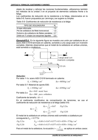 CAPITULO V: TORNILLOS, SUJETADORES Y UNIONES [106]
DISEÑO DE ELEMENTOS DE MÁQUINAS I
objeto de recalcar y reforzar las nociones fundamentales, utilizaremos también
los métodos de la unidad 3 en el proyecto de elementos soldados frente a la
fatiga.
Los coeficientes de reducción de la resistencia a la fatiga, relacionados en la
tabla 5-9, fueron propuestos por Jennings y se sugiere su empleo
Tabla 5-9: Coeficientes de reducción de resistencia a la fatiga
TIPO DE SOLDADURA Kf
A tope reforzada. 1,2
Pie de soldadura de filete transversal. 1,5
Extremo de soldadura de filetes paralelos. 2,7
Unión en T a tope con esquinas agudas. 2,0
EjemploN°5.6: En la siguiente figura se muestra una unión por soldadura de un
acero AISI C1018 laminado en caliente, sometido a una carga axial con inversión
completa. Además observamos que el metal de la soldadura en ambas uniones,
está sometido a cizalladura.
Solución:
Por tabla 1-1x: acero AISI C1018 laminado en caliente:
22
/4850/3380 cmkgSucmkgSY ==
Por tabla 5-7: Material de aporte E60:
22
/4350/3520 cmkgSucmkgSY ==
Por tabla 2.x:
soldaduraparaKa
basemetalKa
068.
65.0
=
=
Coeficiente de tamaño: 1=Kb
En el coeficiente modificativo de concentración de tensiones, se usa el
coeficiente de reducción de resistencia a la fatiga (tabla 5-9)
fK
Ke
1
=
bFigKe
aFigKe
21.5.37.0
7.2
1
21.5.67.0
5.1
1
==
==
El metal de la soldadura en ambas uniones está sometido a cizalladura por
consiguiente SeSse 577.0=
2
2
/31643505.0577.037.0168.021.5.
/57343505.0577.067.0168.021.5.
cmkgSbFig
cmkgSaFig
se
se
=×××××=
=×××××=
Para el metal de la soldadura, la ecuación
λh
F
414.1
=τ se aplica en ambos casos:
 