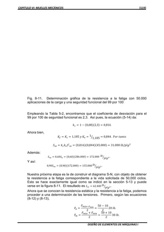 CAPITULO VI: MUELLES MECÁNICOS [119]
DISEÑO DE ELEMENTOS DE MÁQUINAS I
Fig. 8-11. Determinación gráfica de la resistencia a la fatiga con 50.000
aplicaciones de la carga y una seguridad funcional del 99 por 100
Empleando la Tabla 5-2, encontramos que el coeficiente de desviación para el
99 por 100 de seguridad funcional es 2,3. Así pues, la ecuación (5-14) da:
݇௖ ൌ 1 െ ሺ0,08ሻሺ2,3ሻ ൌ 0,816
Ahora bien,
‫ܭ‬௙ ൌ ‫ܭ‬௖ ൌ 1,185 ‫ݕ‬ ‫ܭ‬௘ ൌ 1
1,185ൗ ൌ 0,844. ܲ‫ݎ݋‬ ‫݋ݐ݊ܽݐ‬
ܵ௦௘ ൌ ݇௖݇௘ܵ′௦௘ ൌ ሺ0,816ሻሺ0,844ሻሺ45.000ሻ ൌ 31.000 ݈ܾ/‫݈݃݌‬ଶ
Además:
ܵ௦௨ ൌ 0,60ܵ௨ ൌ ሺ0,60ሻሺ286.000ሻ ൌ 172.000 ݈ܾ
‫݈݃݌‬ଶൗ .
Y así:
0,90ܵ௦௨ ൌ ሺ0,90ሻሺ172.000ሻ ൌ 155.000 ݈ܾ
‫݈݃݌‬ଶൗ .
Nuestra próxima etapa es la de construir el diagrama S-N, con objeto de obtener
la resistencia a la fatiga correspondiente a la vida solicitada de 50,000 ciclos.
Esto se hace exactamente igual como se indicó en la sección 5-13 y puede
verse en la figura 8-11. El resultado es ܵ௦௙ ൌ 62.400 ݈ܾ
‫݈݃݌‬ଶൗ .
Ahora que se conocen la resistencia estática y la resistencia a la fatiga, podemos
proceder a una determinación de las tensiones. Primero, según las ecuaciones
(8-12) y (8-13),
‫ܨ‬௔ ൌ
‫ܨ‬௠á௫ିி೘í೙
2
ൌ
50 െ 10
2
20 ݈ܾ.
‫ܨ‬௠ ൌ
‫ܨ‬௠á௫ ൅ ‫ܨ‬௠í௡
2
ൌ
50 ൅ 10
2
30 ݈ܾ.
 
