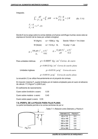 CAPITULO VII: ELEMENTOS MECÁNICOS FLEXIBLES [132]
DISEÑO DE ELEMENTOS DE MÁQUINAS I
Integrado.
θθ
θ
.
2
1
ln
1
2 0
f
KF
KF
fd
KF
dFF
F
=
−
−
→=
−∫ ∫
Donde K es la carga sobre la correa debida a la fuerza centrífuga muchas veces esta se
expresa en función de la masa por unidad a longitud.
W (Kg/m) w = 100bt ρ Kg. Siendo 100cm = 1m ó bien
W (lb/pie) w = 12 bt ρ lb. 12 pulg = 1 pie
Para unidades métricas cuerodeCorreacmKg 3
00097.0=ρ
planacauchodeCorreacmKg 3
00125.0=ρ
Unidades inglesas cuerodeCorreapulb 3
lg035.0=ρ
planacauchodeCorreapulb 3
lg045.0=ρ
La ecuación (1) se utiliza frecuentemente en el proyecto de correas.
En tracción máxima F1 queda limitada por el materia empleado para el cuero el esfuerzo
de cálculo 17.5 Kg/cm2
o (248.5 psi)
El coeficiente de razonamiento:
Cuero sobre fundición o acero 0.30
Cuero sobre madera o acero 0.45
Cuero sobre papel o acero 0.55
7.6.-PERFIL DE LA POLEA PARA FAJA PLANA
La parte bombeada permite a la correa centrarse de por sí
.Tabla 7.1.-Relación entre Diámetro y Flecha h
)1...(
2
1 θf
e
KF
KF
=
−
−
2.320
12 22
Vsw
g
Vsbt
K ==
ρ
81.9
100 2
0
2
Vsw
g
vbt
K ==
ρ
Diámetro D Flecha h
40 a 112 0.3
125 a 140 0.4
160 a 180 0.5
200 a 224 0.6
250 a 280 0.8
315 a 355 1.0Fig.7.4
(Ec. 7.11)
 