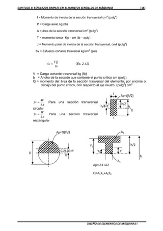 CAPITULO II: ESFUERZOS SIMPLES EM ELEMENTOS SENCILLOS DE MÁQUINAS [18]
DISEÑO DE ELEMENTOS DE MÁQUINAS I
I = Momento de inercia de la sección transversal cm4
(pulg4
)
P = Carga axial, kg (lb)
A = área de la sección transversal cm2
(pulg2
)
T = momento torsor Kg – cm (lb – pulg)
J = Momento polar de inercia de la sección transversal, cm4 (pulg4
)
Sv = Esfuerzo cortante trasversal kg/cm2
(psi)
Ib
VQ
Sv = (Ec. 2.12)
V = Carga cortante trasversal kg (lb)
b = Ancho de la sección que contiene el punto crítico cm (pulg)
Q = momento del área de la sección trasversal del elemento, por encima o
debajo del punto crítico, con respecto al eje neutro. (pulg3
) cm3
A
V
Sv
3
4
= Para una sección transversal
circular
A
V
Sv
2
3
= Para una sección trasversal
rectangular
 