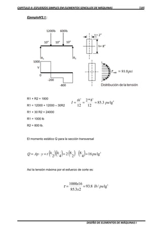 CAPITULO II: ESFUERZOS SIMPLES EM ELEMENTOS SENCILLOS DE MÁQUINAS [19]
DISEÑO DE ELEMENTOS DE MÁQUINAS I
EjemploN°2.1 :
R1 + R2 = 1800
R1 = 12000 + 12000 – 30R2
R1 + 30 R2 = 24000
R1 = 1000 lb
R2 = 800 lb.
El momento estático Q para la sección transversal
( )( ) ( ) ( ) 3
lg16
4
8
2
82
42
puhhtyApQ ===⋅=
Así la tensión máxima por el esfuerzo de corte es:
2
lg/8.93
23.85
161000
pulb
x
x
==τ
4
33
lg3.85
12
8*2
12
pu
th
I ===
 