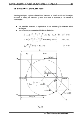 CAPITULO II: ESFUERZOS SIMPLES EM ELEMENTOS SENCILLOS DE MÁQUINAS [20]
DISEÑO DE ELEMENTOS DE MÁQUINAS I
2.3.-DIAGRAMA DEL CÍRCULO DE MOHR
Método gráfico para expresar las relaciones obtenidas de los esfuerzos, muy eficaz para
visualizar el estado de esfuerzos y tener en cuenta la dirección de un sistema de
coordenadas.
• Los esfuerzos normales se representan en las abscisas y los cortantes en las
ordenadas.
• Los esfuerzos principales también vienen dados por:
( ) φτφ 2.2.
22
SenxyCos
SySxSySx
máxSn +
−
+
+
= ( Ec. 2.13)
( ) 





+
−
−
+
= φτφ 2.2.
22
SenxyCos
SySxSySx
mínSn (Ec. 2.14)
φτφτ 2.2.
2
SenxySen
SySx
máx +
−
= (Ec. 2.15)
Fig.2.6
 