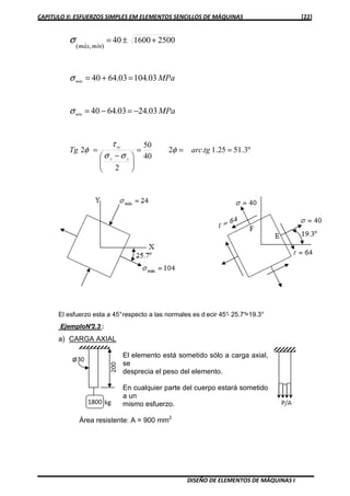 CAPITULO II: ESFUERZOS SIMPLES EM ELEMENTOS SENCILLOS DE MÁQUINAS [22]
DISEÑO DE ELEMENTOS DE MÁQUINAS I
2500160040
),(
+±=
mínmáx
σ
MPamáx 03.10403.6440 =+=σ
MPamín 03.2403.6440 −=−=σ
º3.5125.1.2
40
50
2
2 ===





 −
= tgarcTg
yx
xy
φ
σσ
τ
φ
El esfuerzo esta a 45°respecto a las normales es d ecir 45°- 25.7°=19.3°
EjemploN°2.3 :
a) CARGA AXIAL
El elemento está sometido sólo a carga axial,
se
desprecia el peso del elemento.
En cualquier parte del cuerpo estará sometido
a un
mismo esfuerzo.
Área resistente: A = 900 mm2
 