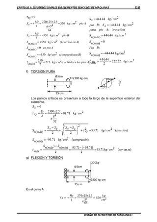 CAPITULO II: ESFUERZOS SIMPLES EM ELEMENTOS SENCILLOS DE MÁQUINAS [25]
DISEÑO DE ELEMENTOS DE MÁQUINAS I
)tan(2/275
2
550
)(
)(2/550
(min)
0
(min)
)(2/550
)(
2/550
2/550
64
45
5.225270
0
ByAptoslosentecorcmkg
máx
Bencompresióncmkg
n
S
Aptoen
n
S
AenTraccióncmkg
máxn
S
Bptocmkg
I
Mc
xS
Aptocmkg
I
Mc
xS
xy
==
−=
=
+=
−=−=
=
×
××
=+=
=
τ
π
τ
f) TORSIÓN PURA
Los puntos críticos se presentan a todo lo largo de la superficie exterior del
elemento.
g) FLEXIÓN Y TORSIÓN
En el punto A:
ܵ‫ݔ‬ ൌ ൅
‫ܿܯ‬
‫ܫ‬
ൌ
270‫5.2ݔ52ݔ‬
ߨ
5ସ
64
ൌ 550
݇݃
ܿ݉ଶ
2/22.222
2
44.444
2kg/cm44.444
)(
:
0
)(
2/44.444
)(
)(:
2/44.444:
2/44.444
cmkg
máx
mínn
S
BPto
mínn
S
cmkg
máxn
S
tracciónAptopara
cmkgxSBpto
cmkgxS
==
−=
=
=
−=
=
τ
 