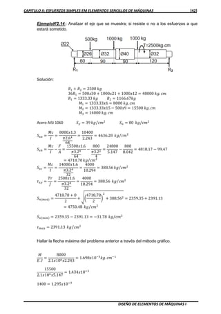 CAPITULO II: ESFUERZOS SIMPLES EM ELEMENTOS SENCILLOS DE MÁQUINAS [42]
DISEÑO DE ELEMENTOS DE MÁQUINAS I
EjemploN°2.14 : Analizar el eje que se muestra; si resiste o no a los esfuerzos a que
estará sometido.
Solución:
ܴଵ ൅ ܴଶ ൌ 2500 ݇݃
36ܴଵ ൌ 500‫03ݔ‬ ൅ 1000‫12ݔ‬ ൅ 1000‫21ݔ‬ ൌ 48000 ݇݃. ܿ݉
ܴଵ ൌ 1333.33 ݇݃ ܴଶ ൌ 1166.67݇݃
‫ܯ‬ଵ ൌ 1333.33‫6ݔ‬ ൌ 8000 ݇݃. ܿ݉
‫ܯ‬ଶ ൌ 1333.33‫51ݔ‬ െ 500‫9ݔ‬ ൌ 15500 ݇݃. ܿ݉
‫ܯ‬ଷ ൌ 14000 ݇݃. ܿ݉
Acero AISI 1060 ܵ௬ ൌ 39 ݇݃ ܿ݉ଶ⁄ ܵ௨ ൌ 80 ݇݃ ܿ݉ଶ⁄
ܵ௫௔ ൌ
‫ܿܯ‬
‫ܫ‬
ൌ
8000‫3.1ݔ‬
ߨ2.6ସ
64
ൌ
10400
2.243
ൌ 4636.28 ݇݃ ܿ݉ଶ⁄
ܵ௫௕ ൌ
‫ܿܯ‬
‫ܫ‬
െ
‫ܨ‬
‫ܣ‬
ൌ
15500‫6.1ݔ‬
ߨ3.2ସ
64
െ
800
ߨ3.2ଶ
4
ൌ
24800
5.147
െ
800
8.042
ൌ 4818.17 െ 99.47
ൌ 4718.70 ݇݃ ܿ݉ଶ⁄
ܵ௫௖ ൌ
‫ܿܯ‬
‫ܫ‬
ൌ
14000‫6.1ݔ‬
ߨ3.2ସ
32
ൌ
4000
10.294
ൌ 388.56 ݇݃ ܿ݉ଶ⁄
߬௫௬ ൌ
ܶ‫ݎ‬
‫ܬ‬
ൌ
2500‫6.1ݔ‬
ߨ3.2ସ
32
ൌ
4000
10.294
ൌ 388.56 ݇݃ ܿ݉ଶ⁄
ܵ௡ሺ୫ୟ୶ሻ ൌ
4718.70 ൅ 0
2
൅ ඨ൬
4718.70
2
൰
ଶ
൅ 388.56ଶ ൌ 2359.35 ൅ 2391.13
ൌ 4750.48 ݇݃ ܿ݉ଶ⁄
ܵ௡ሺ௠௜௡ሻ ൌ 2359.35 െ 2391.13 ൌ െ31.78 ݇݃ ܿ݉ଶ⁄
߬௠௔௫ ൌ 2391.13 ݇݃ ܿ݉ଶ⁄
Hallar la flecha máxima del problema anterior a través del método gráfico.
‫ܯ‬
‫.ܧ‬ ‫ܫ‬
ൌ
8000
2.1‫01ݔ‬଺‫342.2ݔ‬
ൌ 1.698‫01ݔ‬ିଷ
݇݃. ܿ݉ିଵ
15500
2.1‫01ݔ‬଺‫741.5ݔ‬
ൌ 1.434‫01ݔ‬ିଷ
1400 ൌ 1.295‫01ݔ‬ିଷ
 