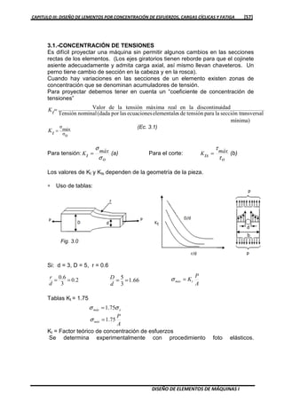 CAPITULO III: DISEÑO DE LEMENTOS POR CONCENTRACIÓN DE ESFUERZOS, CARGAS CÍCLICAS Y FATIGA [57]
DISEÑO DE ELEMENTOS DE MÁQUINAS I
3.1.-CONCENTRACIÓN DE TENSIONES
Es difícil proyectar una máquina sin permitir algunos cambios en las secciones
rectas de los elementos. (Los ejes giratorios tienen reborde para que el cojinete
asiente adecuadamente y admita carga axial, así mismo llevan chaveteros. Un
perno tiene cambio de sección en la cabeza y en la rosca).
Cuando hay variaciones en las secciones de un elemento existen zonas de
concentración que se denominan acumuladores de tensión.
Para proyectar debemos tener en cuenta un “coeficiente de concentración de
tensiones”
oσ
máx
σ
mínima)
ansversalsección trlaparatensióndeselementaleecuacioneslaspor(dadanominalTensión
idaddiscontinulaenrealmáximatensiónladeValor
=
=
tK
tK
Para tensión:
o
máx
tK
σ
σ
= (a) Para el corte:
o
máx
tsK
τ
τ
= (b)
Los valores de Kt y Kts dependen de la geometría de la pieza.
∗ Uso de tablas:
Si: d = 3, D = 5, r = 0.6
Tablas Kt = 1.75
Kt = Factor teórico de concentración de esfuerzos
Se determina experimentalmente con procedimiento foto elásticos.
2.0
3
6.0 ==
d
r
66.1
3
5 ==
d
D
A
P
Ktmáx =σ
Fig. 3.0
(Ec. 3.1)
omáx σσ 75.1=
A
P
máx 75.1=σ
 