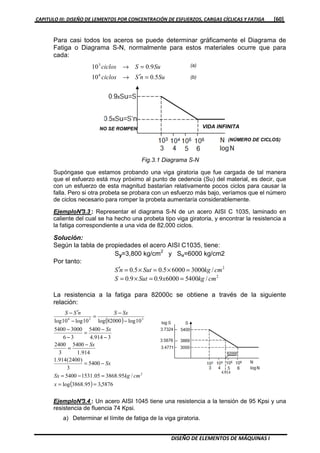 CAPITULO III: DISEÑO DE LEMENTOS POR CONCENTRACIÓN DE ESFUERZOS, CARGAS CÍCLICAS Y FATIGA [60]
DISEÑO DE ELEMENTOS DE MÁQUINAS I
Para casi todos los aceros se puede determinar gráficamente el Diagrama de
Fatiga o Diagrama S-N, normalmente para estos materiales ocurre que para
cada:
SunSciclos
SuSciclos
5.010
9.010
6
3
=′→
=→
Supóngase que estamos probando una viga giratoria que fue cargada de tal manera
que el esfuerzo está muy próximo al punto de cedencia (Su) del material, es decir, que
con un esfuerzo de esta magnitud bastarían relativamente pocos ciclos para causar la
falla. Pero si otra probeta se probara con un esfuerzo más bajo, veríamos que el número
de ciclos necesario para romper la probeta aumentaría considerablemente.
EjemploN°3.3 : Representar el diagrama S-N de un acero AISI C 1035, laminado en
caliente del cual se ha hecho una probeta tipo viga giratoria, y encontrar la resistencia a
la fatiga correspondiente a una vida de 82,000 ciclos.
Solución:
Según la tabla de propiedades el acero AISI C1035, tiene:
Sy=3,800 kg/cm2
y Su=6000 kg/cm2
Por tanto:
2
2
/540060009.09.0
/300060005.05.0
cmkgxSutS
cmkgSutnS
==×=
=×=×=′
La resistencia a la fatiga para 82000c se obtiene a través de la siguiente
relación:
EjemploN°3.4 : Un acero AISI 1045 tiene una resistencia a la tensión de 95 Kpsi y una
resistencia de fluencia 74 Kpsi.
a) Determinar el límite de fatiga de la viga giratoria.
( )
( ) 5876,395.3868log
/95.386805.15315400
5400
3
)2400(914.1
914.1
5400
3
2400
3914.4
5400
36
30005400
10log82000log10log10log
2
336
==
=−=
−=
−
=
−
−
=
−
−
−
−
=
−
′−
x
cmkgSx
Sx
Sx
Sx
SxSnSS
Fig.3.1 Diagrama S-N
VIDA INFINITA
(NÚMERO DE CICLOS)
NO SE ROMPEN
(a)
(b)
 