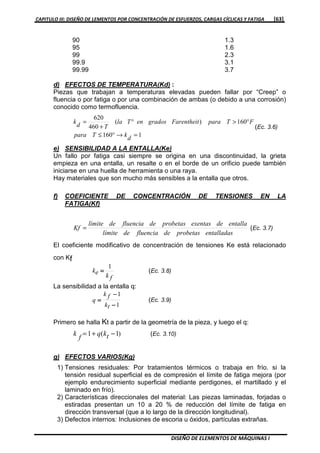 CAPITULO III: DISEÑO DE LEMENTOS POR CONCENTRACIÓN DE ESFUERZOS, CARGAS CÍCLICAS Y FATIGA [63]
DISEÑO DE ELEMENTOS DE MÁQUINAS I
90 1.3
95 1.6
99 2.3
99.9 3.1
99.99 3.7
d) EFECTOS DE TEMPERATURA(Kd) :
Piezas que trabajan a temperaturas elevadas pueden fallar por “Creep” o
fluencia o por fatiga o por una combinación de ambas (o debido a una corrosión)
conocido como termofluencia.
1160
160)(
460
620
=→°≤
°>°
+
=
d
kTpara
FTparaFarentheitgradosenTla
Td
k
(Ec. 3.6)
e) SENSIBILIDAD A LA ENTALLA(Ke)
Un fallo por fatiga casi siempre se origina en una discontinuidad, la grieta
empieza en una entalla, un resalte o en el borde de un orificio puede también
iniciarse en una huella de herramienta o una raya.
Hay materiales que son mucho más sensibles a la entalla que otros.
f) COEFICIENTE DE CONCENTRACIÓN DE TENSIONES EN LA
FATIGA(Kf)
entalladasprobetasdefluenciadelímite
entalladeexentasprobetasdefluenciadelímite
Kf = (Ec. 3.7)
El coeficiente modificativo de concentración de tensiones Ke está relacionado
con Kf
fk
ek
1
==== (Ec. 3.8)
La sensibilidad a la entalla q:
1
1
−−−−
−−−−
====
tk
fk
q (Ec. 3.9)
Primero se halla Kt a partir de la geometría de la pieza, y luego el q:
)1(1 −+= tkq
f
k (Ec. 3.10)
g) EFECTOS VARIOS(Kg)
1) Tensiones residuales: Por tratamientos térmicos o trabaja en frío. si la
tensión residual superficial es de compresión el límite de fatiga mejora (por
ejemplo endurecimiento superficial mediante perdigones, el martillado y el
laminado en frío).
2) Características direccionales del material: Las piezas laminadas, forjadas o
estiradas presentan un 10 a 20 % de reducción del límite de fatiga en
dirección transversal (que a lo largo de la dirección longitudinal).
3) Defectos internos: Inclusiones de escoria u óxidos, partículas extrañas.
 
