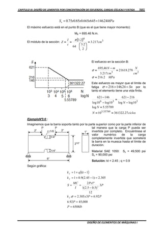 CAPITULO III: DISEÑO DE LEMENTOS POR CONCENTRACIÓN DE ESFUERZOS, CARGAS CÍCLICAS Y FATIGA [65]
DISEÑO DE ELEMENTOS DE MÁQUINAS I
MPaxxxSn 24.146645665.085.075.0 ==
El máximo esfuerzo está en el punto B (que es el que tiene mayor momento):
MB = 695.46 N.m.
El módulo de la sección:
(((( )))) 3
4
217.3
2
2.3
64
2.3
cm
c
I
Z ====






========
π
El esfuerzo en la sección B:
MPa
cm
N
cm
mN
2.216
278.21618
217.3
46,695
23
====
====
−−−−
====
σ
σ
Este esfuerzo es mayor que el límite de
fatiga Sn=>= 24.146216σ por lo
tanto el elemento tiene una vida finita.
ciclosN
N
N
27.36132210
55789.5log
10loglog
216621
10log10log
146621
55789.5
336
========
====
−−−−
−−−−
====
−−−−
−−−−
EjemploN°3.6 :
Imaginemos que la barra soporta tanto por la parte superior como por la parte inferior de
tal manera que la carga P pueda ser
invertida por completo. Encuéntrese el
valor numérico de la carga
completamente invertida que someterá
la barra en la muesca hasta el límite de
duración.
Material SAE 1050: Sy = 49,500 psi
Su = 90,000 psi
Solución: kt = 2.45 ; q = 0.9
Según gráfica:
( )
lbP
P
PPxk
P
Px
I
MC
S
k
ktqk
f
f
f
6508
000,4592.6
92.63305.2.
3
12
)5.05.2(1
"12
305.2)145.2(9.01
11
3
=
=
==
−
==
=−+=
−+=
σ
 